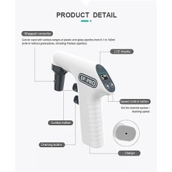 Pipette - Controller (0.1-100) - 1 unit/box