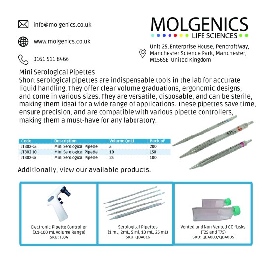 Mini Serological Pipettes